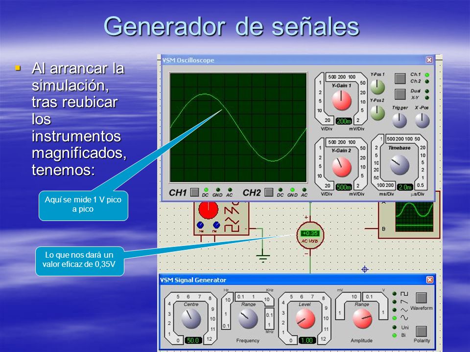 Generador de señales Al arrancar la simulación, tras reubicar los instrumentos magnificados, tenemos: