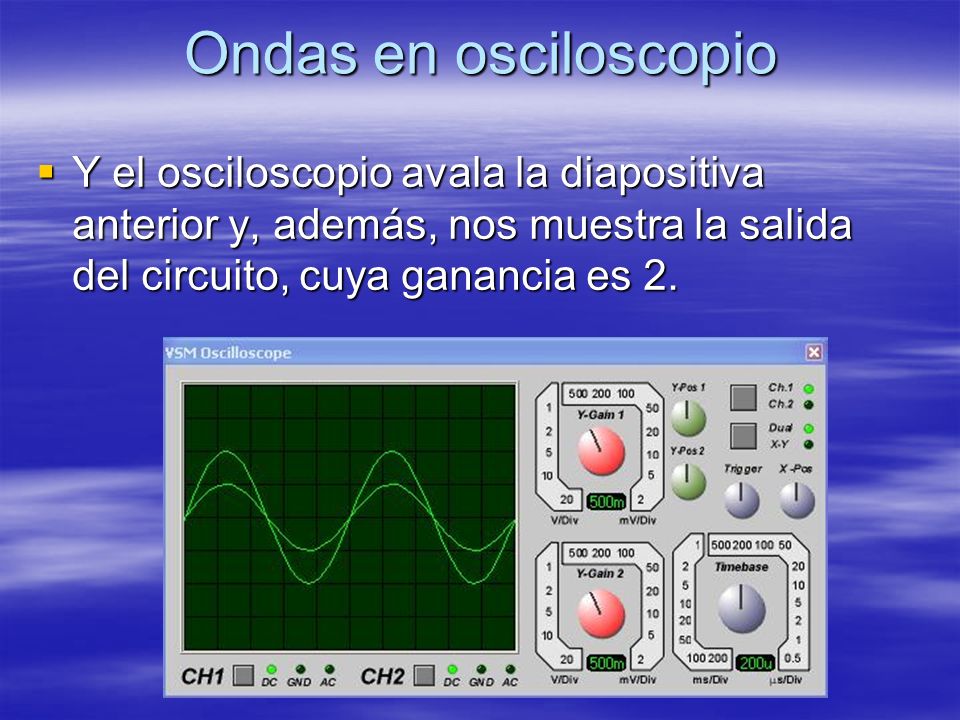 Ondas en osciloscopio Y el osciloscopio avala la diapositiva anterior y, además, nos muestra la salida del circuito, cuya ganancia es 2.