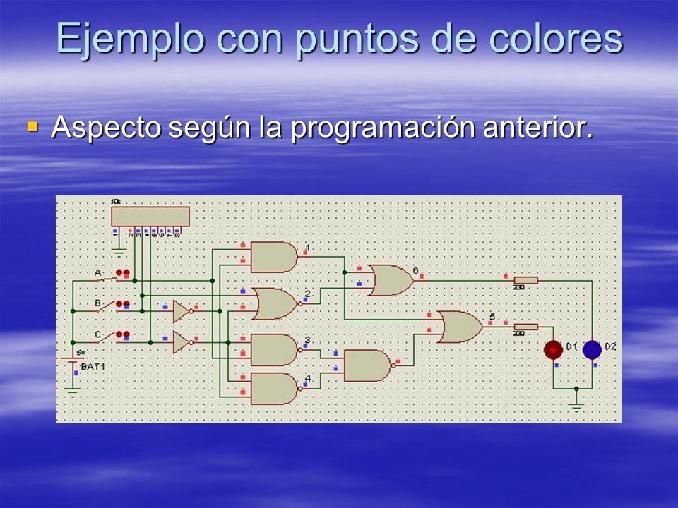 Ejemplo con puntos de colores