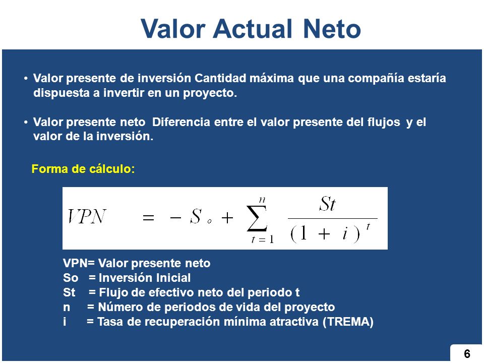 Valor Actual Neto Valor presente de inversión Cantidad máxima que una compañía estaría dispuesta a invertir en un proyecto.