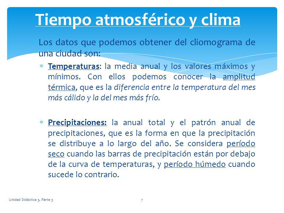 Tiempo atmosférico y clima