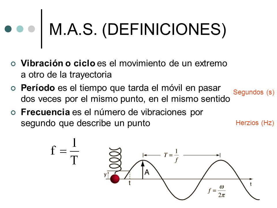M.A.S. (DEFINICIONES) Vibración o ciclo es el movimiento de un extremo a otro de la trayectoria.