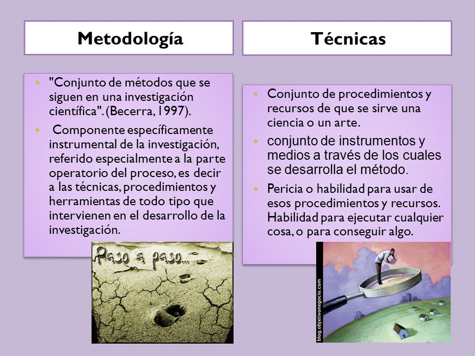 Metodología Técnicas. Conjunto de métodos que se siguen en una investigación científica . (Becerra, 1997).
