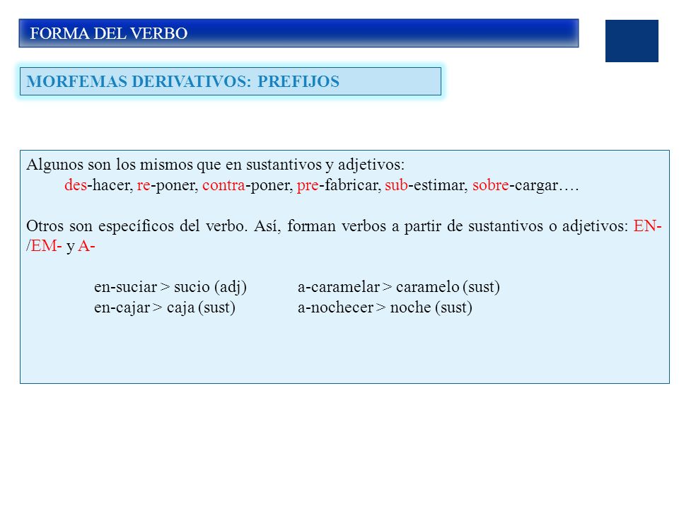 FORMA DEL VERBO MORFEMAS DERIVATIVOS: PREFIJOS. Algunos son los mismos que en sustantivos y adjetivos: