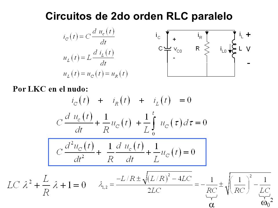 Circuitos de 2do orden RLC paralelo