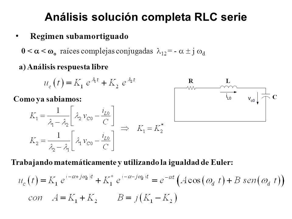 Análisis solución completa RLC serie