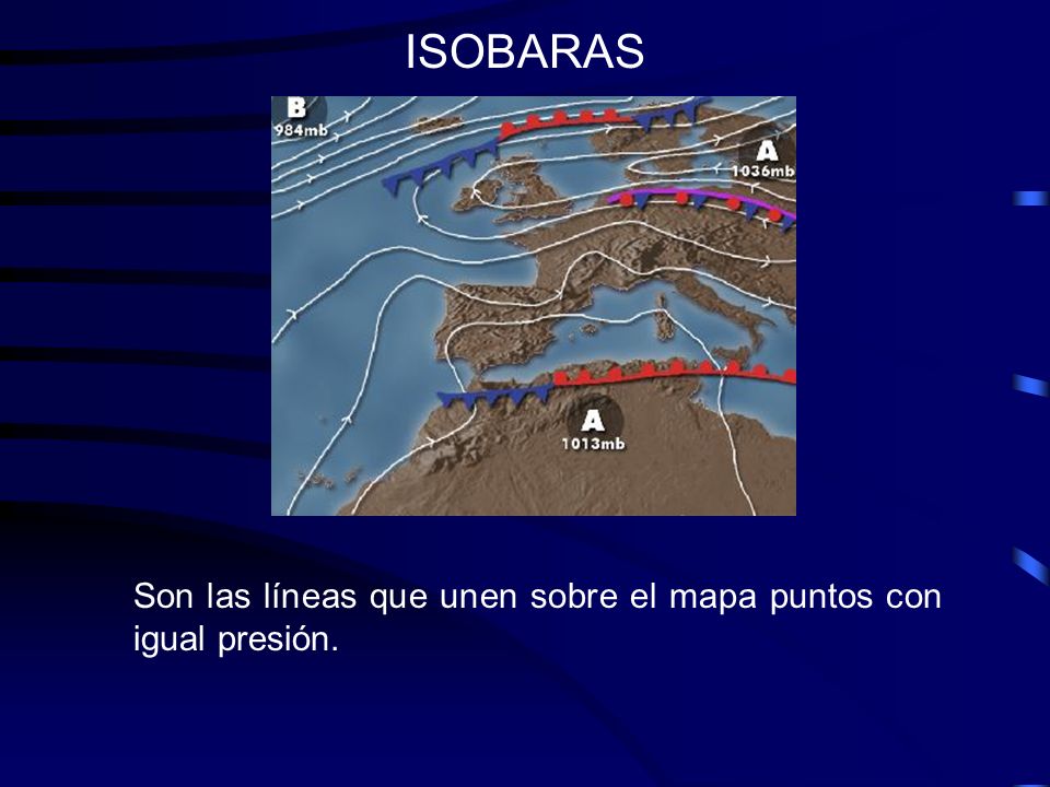 ISOBARAS Son las líneas que unen sobre el mapa puntos con igual presión.
