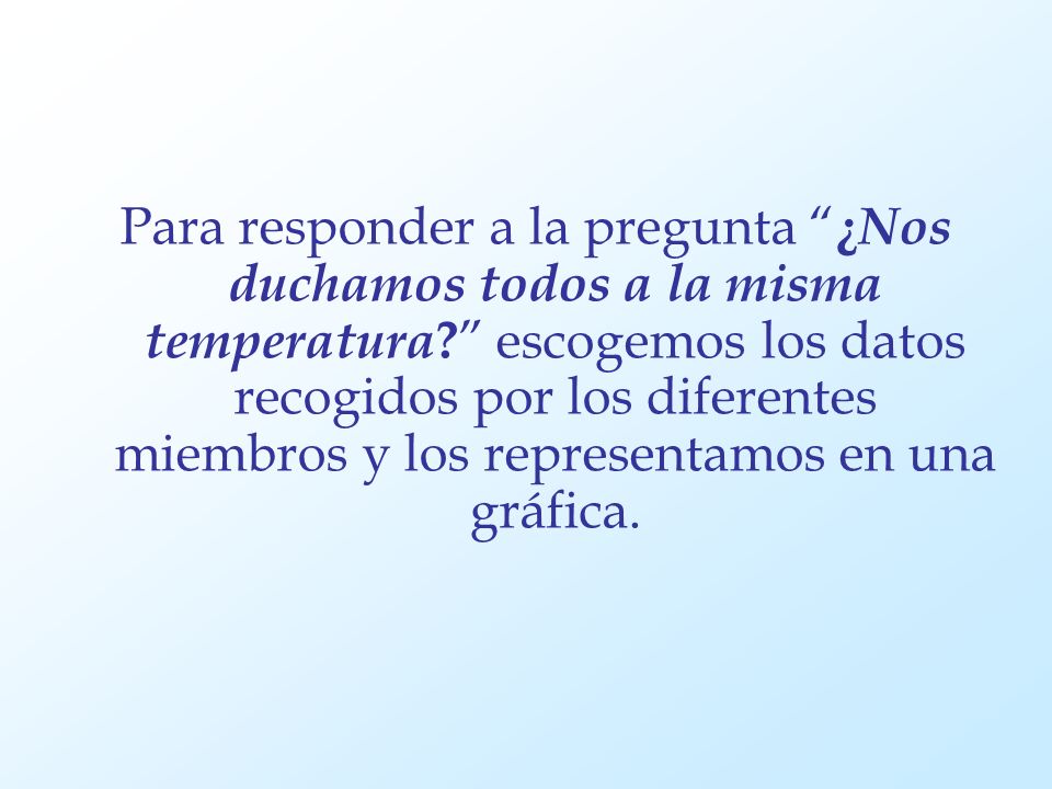 Para responder a la pregunta ¿Nos duchamos todos a la misma temperatura escogemos los datos recogidos por los diferentes miembros y los representamos en una gráfica.