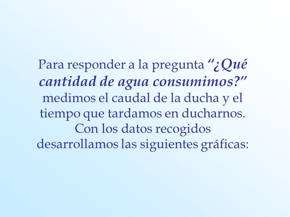 Para responder a la pregunta ¿Qué cantidad de agua consumimos