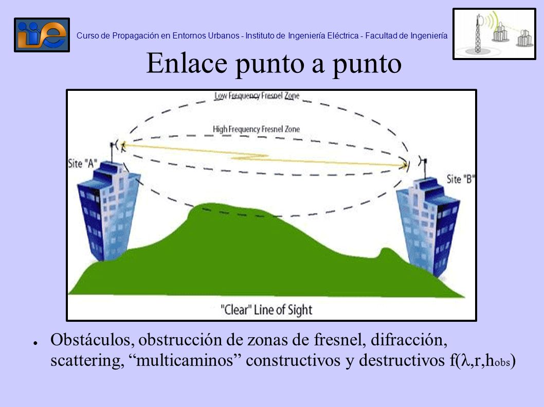 Enlace punto a punto Curso de Propagación en Entornos Urbanos - Instituto de Ingeniería Eléctrica - Facultad de Ingeniería.