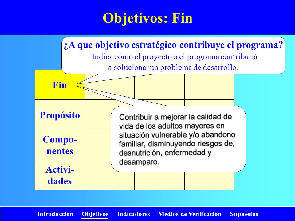 ¿A que objetivo estratégico contribuye el programa