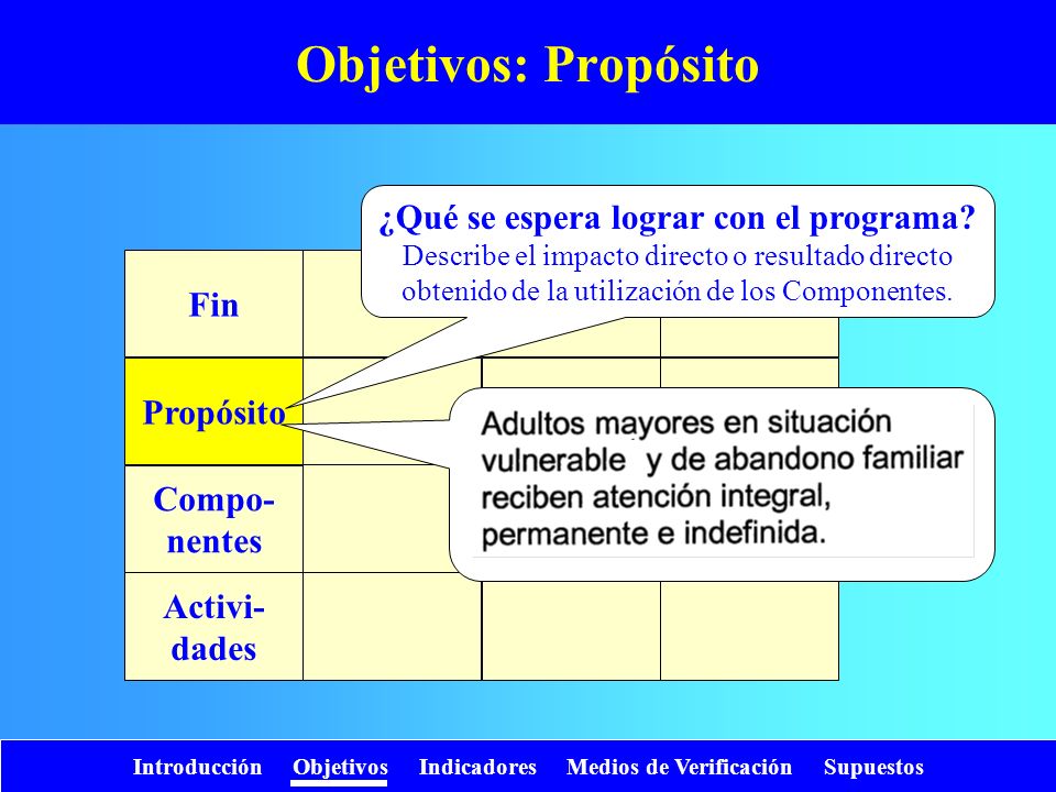 Objetivos: Propósito ¿Qué se espera lograr con el programa Fin