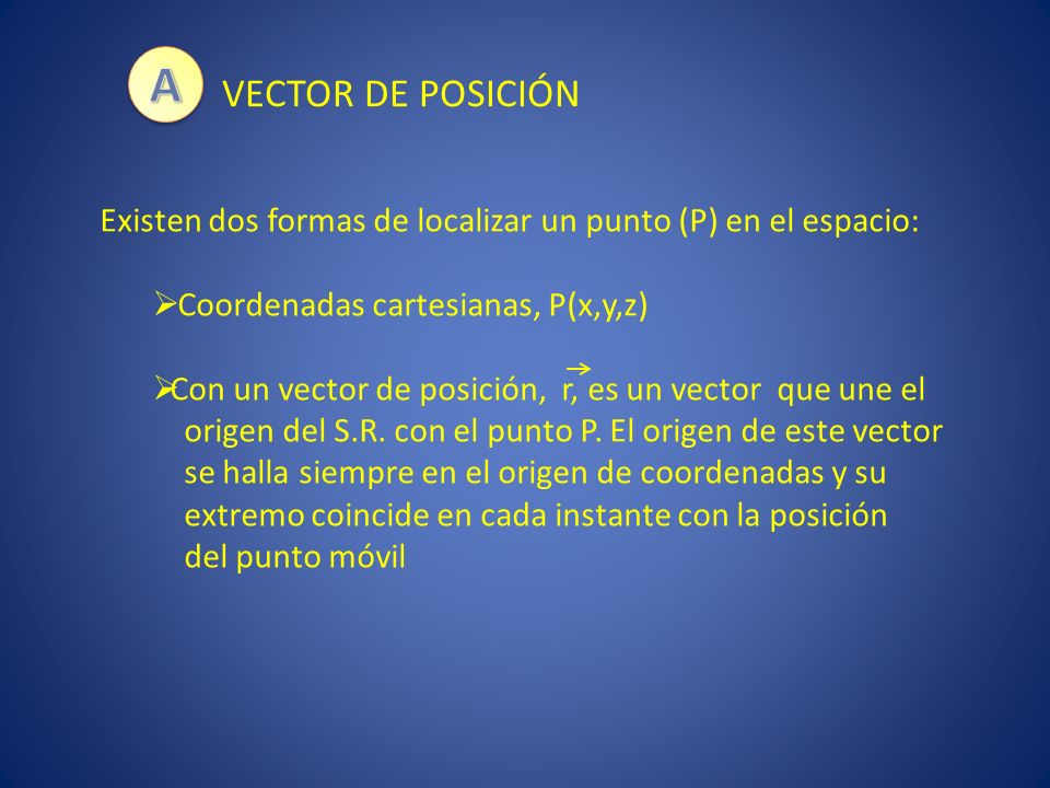 A VECTOR DE POSICIÓN. Existen dos formas de localizar un punto (P) en el espacio: Coordenadas cartesianas, P(x,y,z)