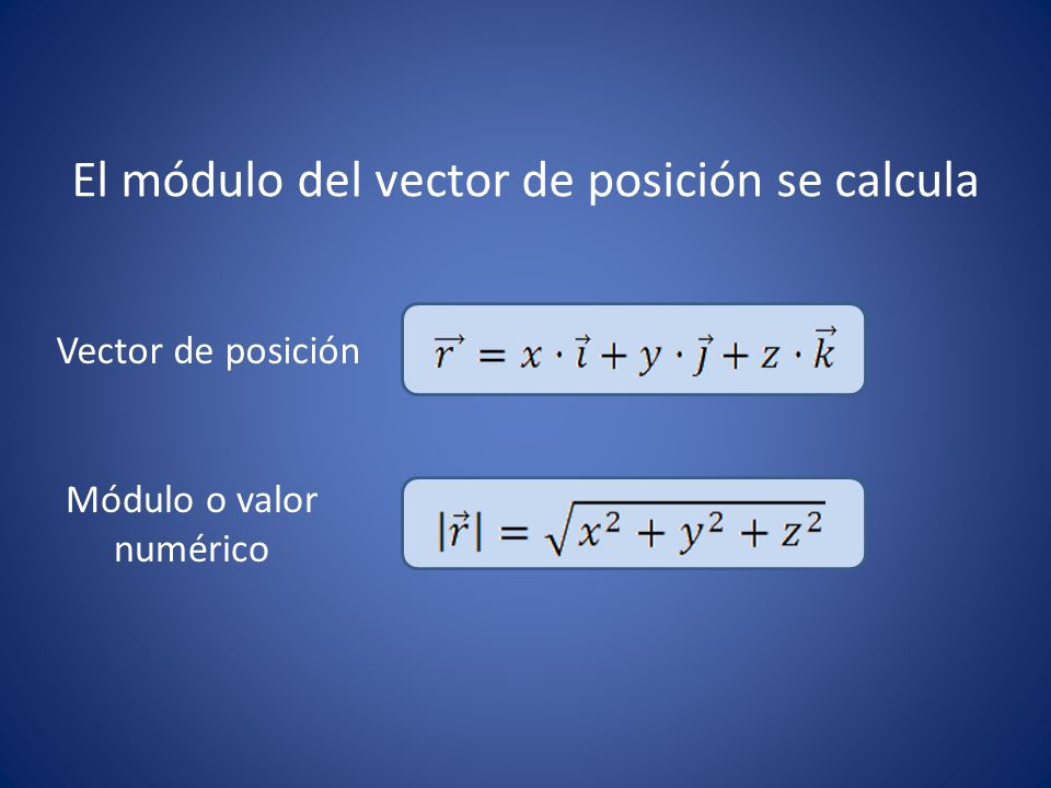 El módulo del vector de posición se calcula