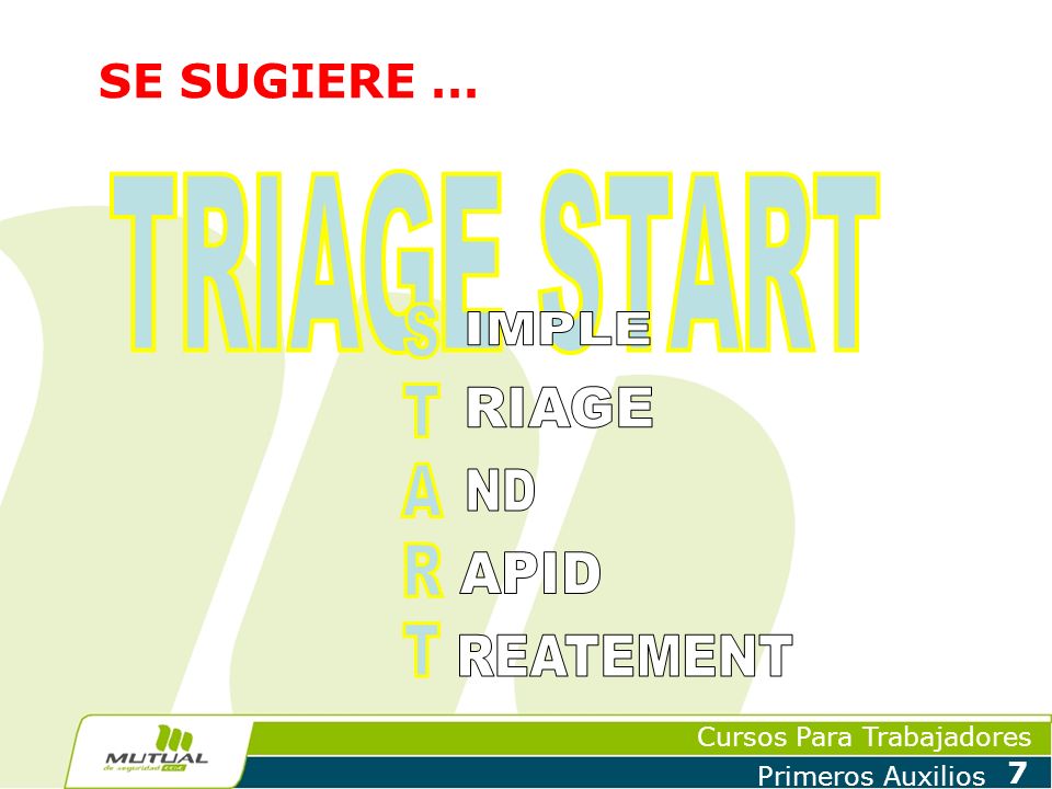 SE SUGIERE … TRIAGE START S T A R IMPLE RIAGE ND APID REATEMENT