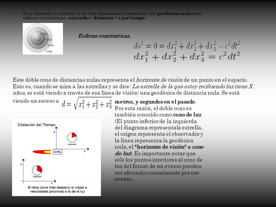 Si se extiende lo anterior a las tres dimensiones espaciales, las geodésicas nulas son esferas concéntricas, con radio = distancia = c por tiempo.