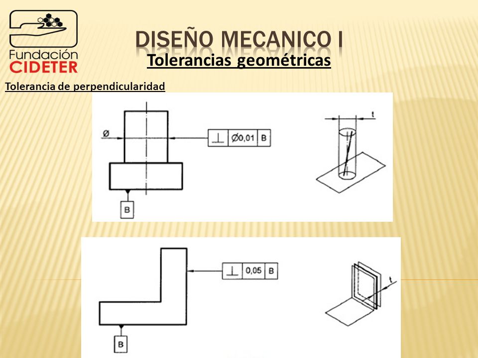 Tolerancias geométricas