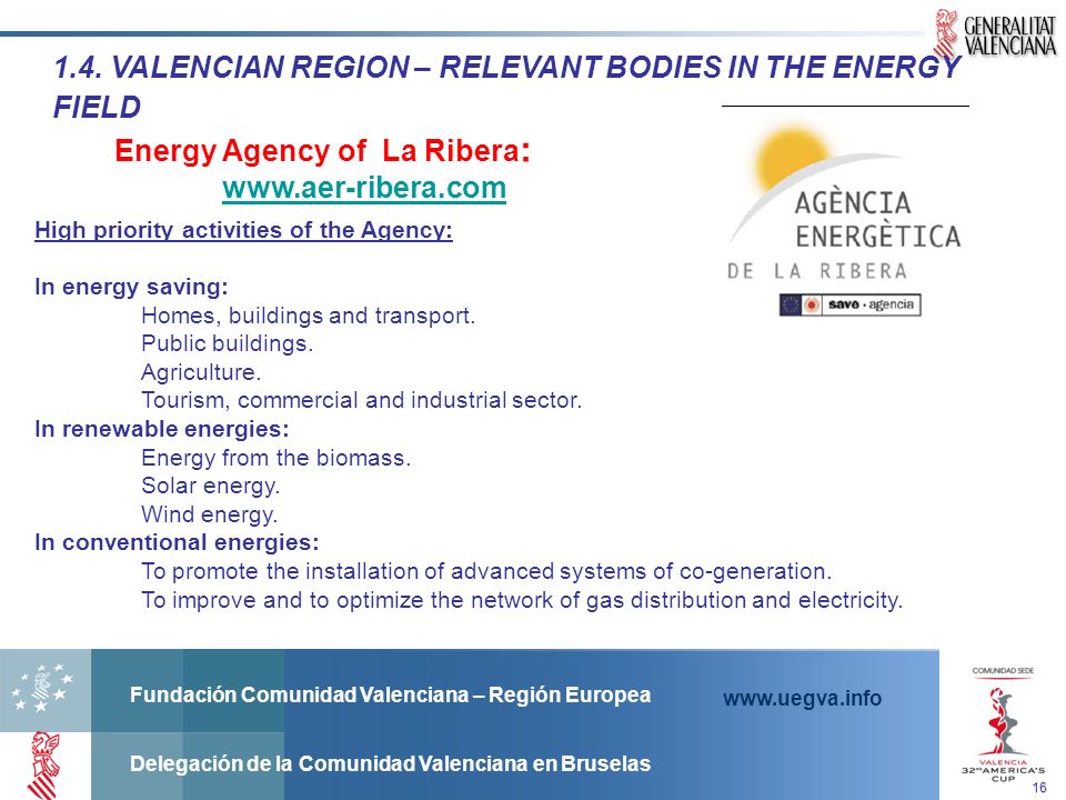 1.4. VALENCIAN REGION – RELEVANT BODIES IN THE ENERGY FIELD