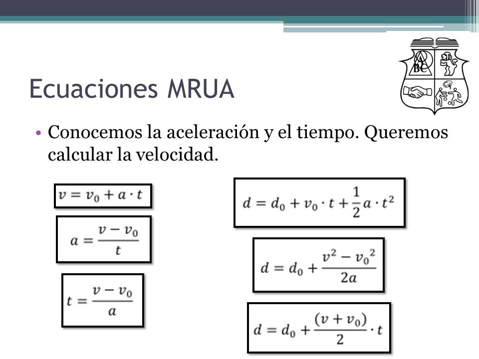 Ecuaciones MRUA Conocemos la aceleración y el tiempo. Queremos calcular la velocidad.