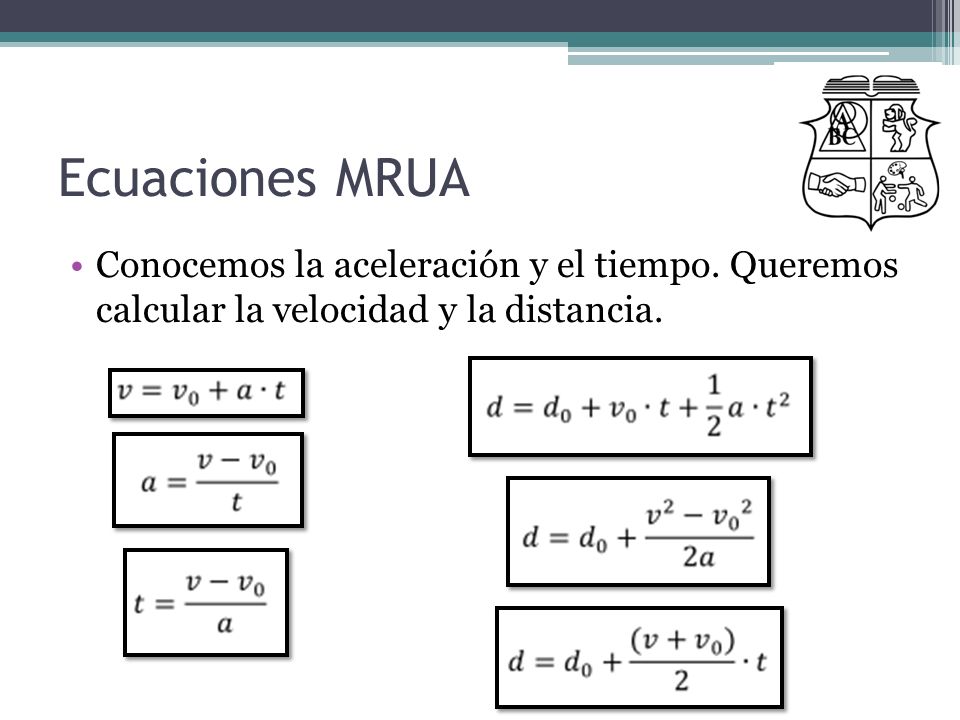 Ecuaciones MRUA Conocemos la aceleración y el tiempo.