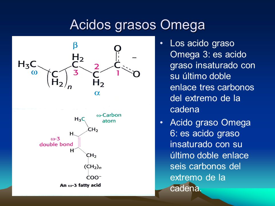 Acidos grasos Omega Los acido graso Omega 3: es acido graso insaturado con su último doble enlace tres carbonos del extremo de la cadena.