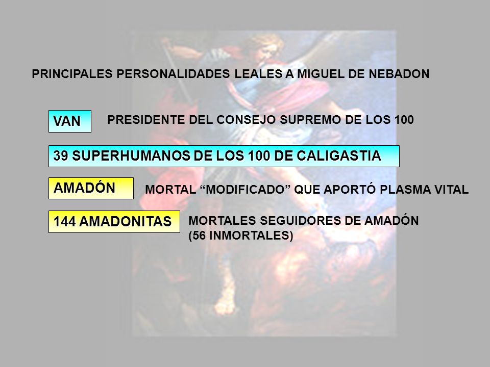 39 SUPERHUMANOS DE LOS 100 DE CALIGASTIA