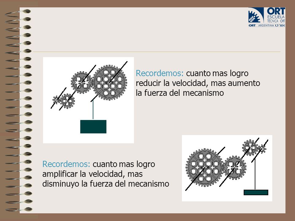Recordemos: cuanto mas logro reducir la velocidad, mas aumento la fuerza del mecanismo