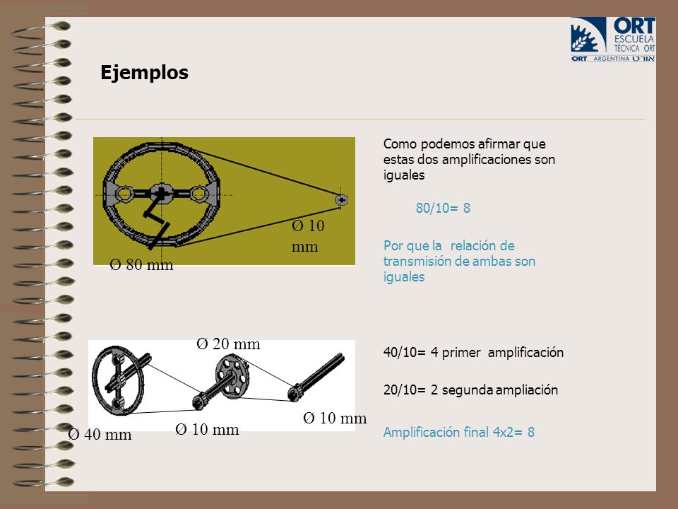 Ejemplos Ø 10 mm Ø 80 mm Ø 20 mm Ø 10 mm Ø 40 mm