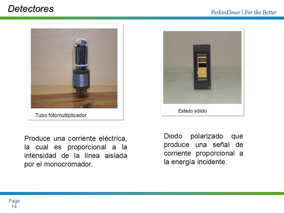 Detectores Diodo polarizado que produce una señal de corriente proporcional a la energía incidente.