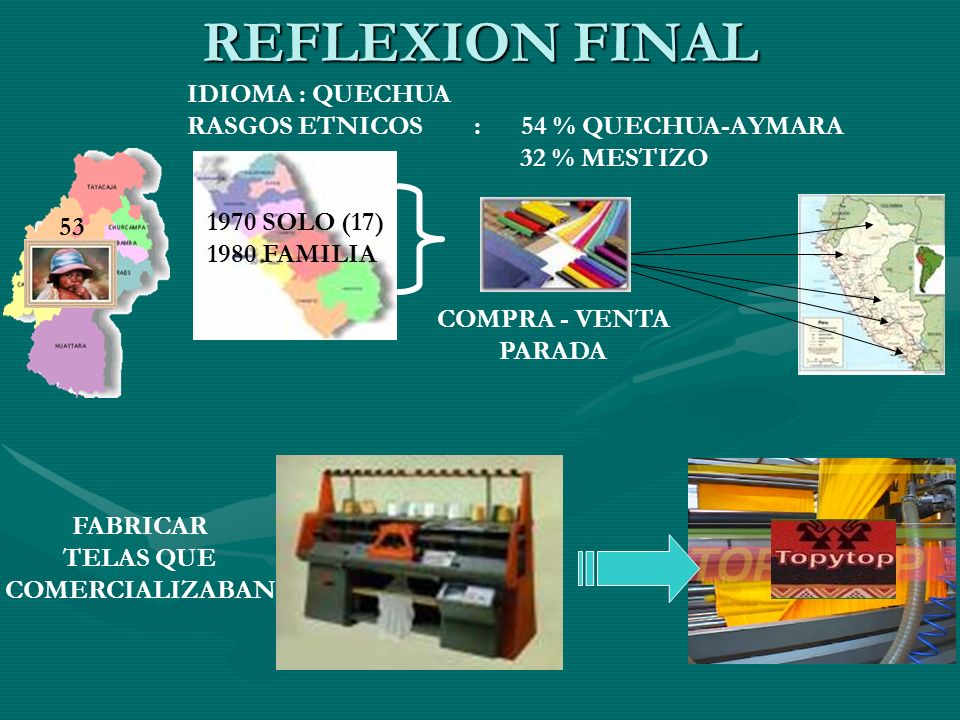 REFLEXION FINAL IDIOMA : QUECHUA RASGOS ETNICOS : 54 % QUECHUA-AYMARA