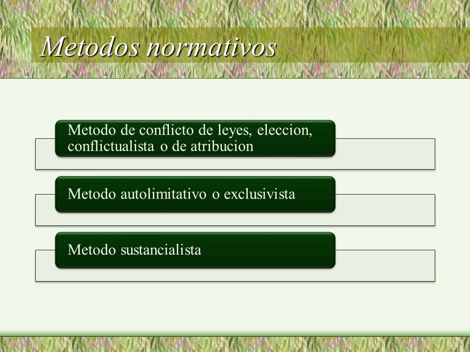 Metodos normativos Metodo de conflicto de leyes, eleccion, conflictualista o de atribucion. Metodo autolimitativo o exclusivista.