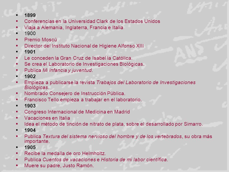 1899 Conferencias en la Universidad Clark de los Estados Unidos. Viaja a Alemania, Inglaterra, Francia e Italia.
