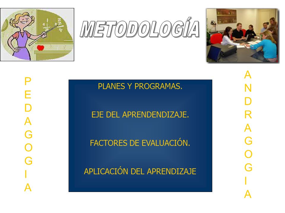 METODOLOGÍA A N D R G O I P E D A G O I PLANES Y PROGRAMAS.
