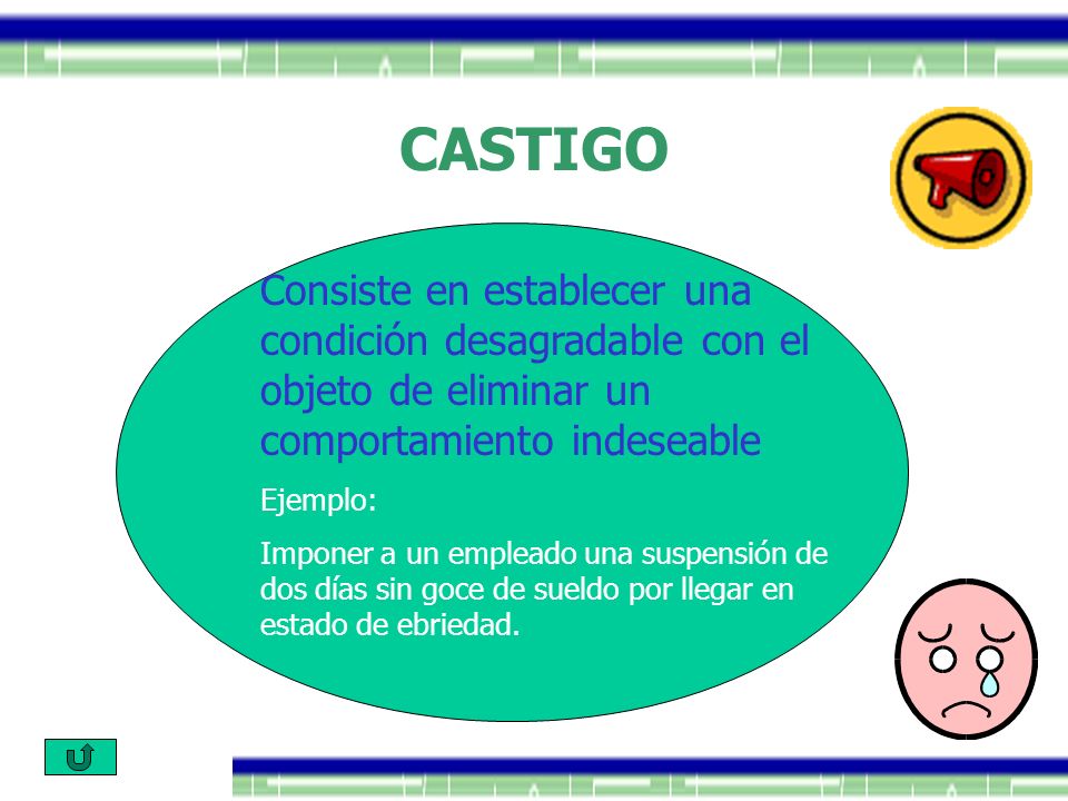 CASTIGO Consiste en establecer una condición desagradable con el objeto de eliminar un comportamiento indeseable.
