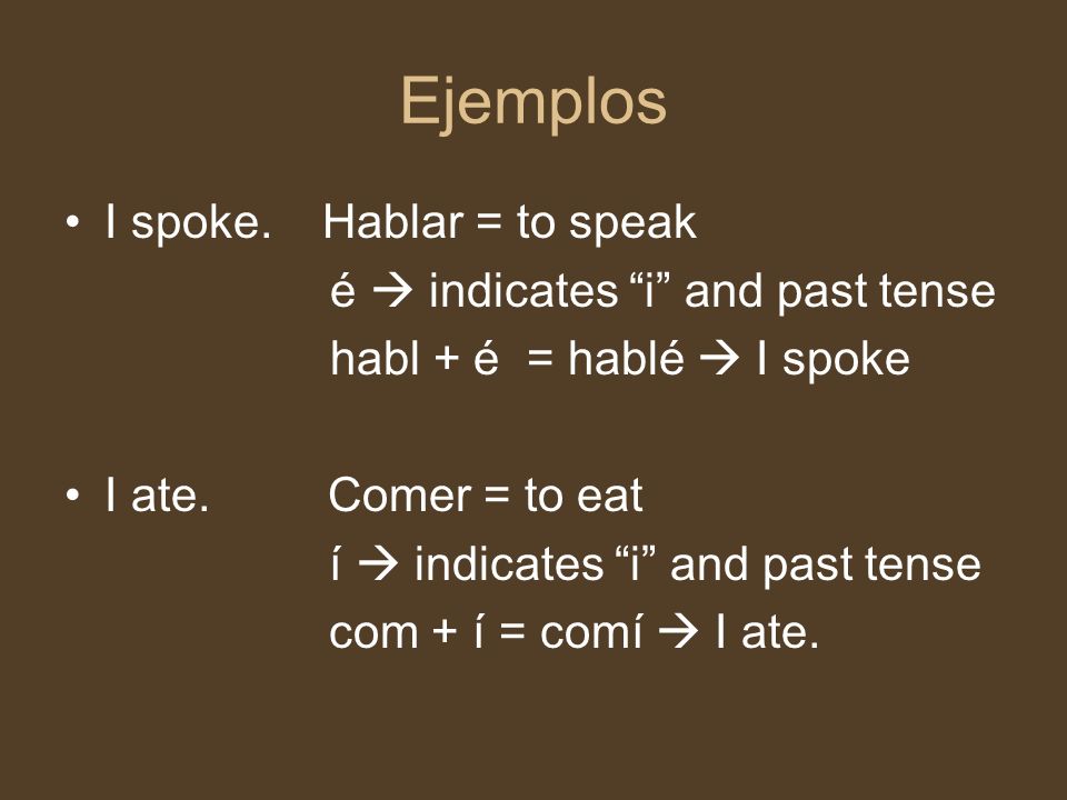 Ejemplos I spoke. Hablar = to speak é  indicates i and past tense