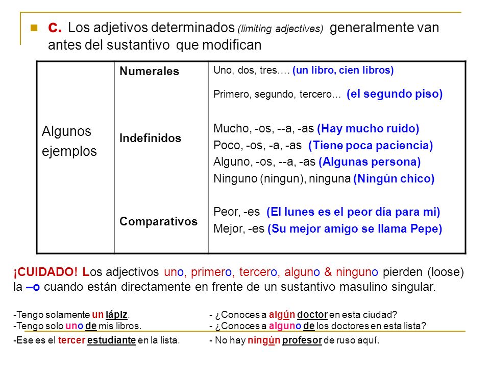 c. Los adjetivos determinados (limiting adjectives) generalmente van antes del sustantivo que modifican