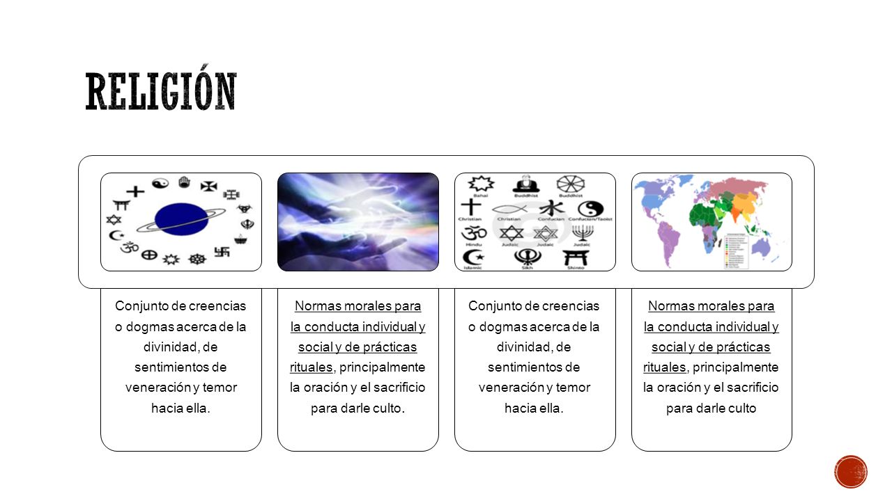 religión Conjunto de creencias o dogmas acerca de la divinidad, de sentimientos de veneración y temor hacia ella.