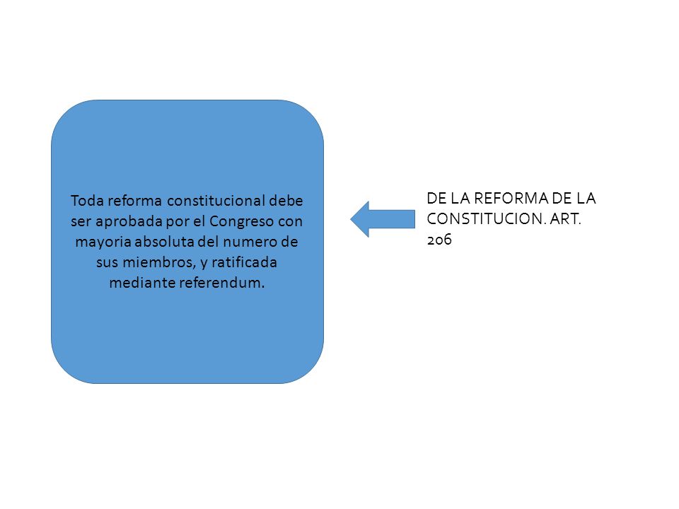 Toda reforma constitucional debe ser aprobada por el Congreso con mayoria absoluta del numero de sus miembros, y ratificada mediante referendum.