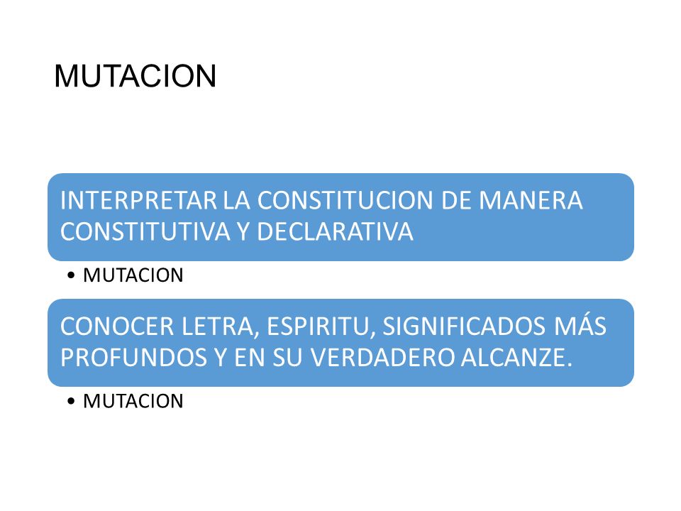 MUTACION INTERPRETAR LA CONSTITUCION DE MANERA CONSTITUTIVA Y DECLARATIVA. MUTACION.