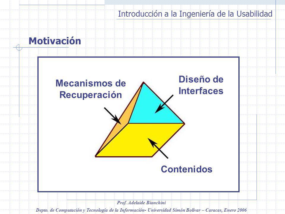 Motivación Contenidos Diseño de Interfaces Mecanismos de Recuperación