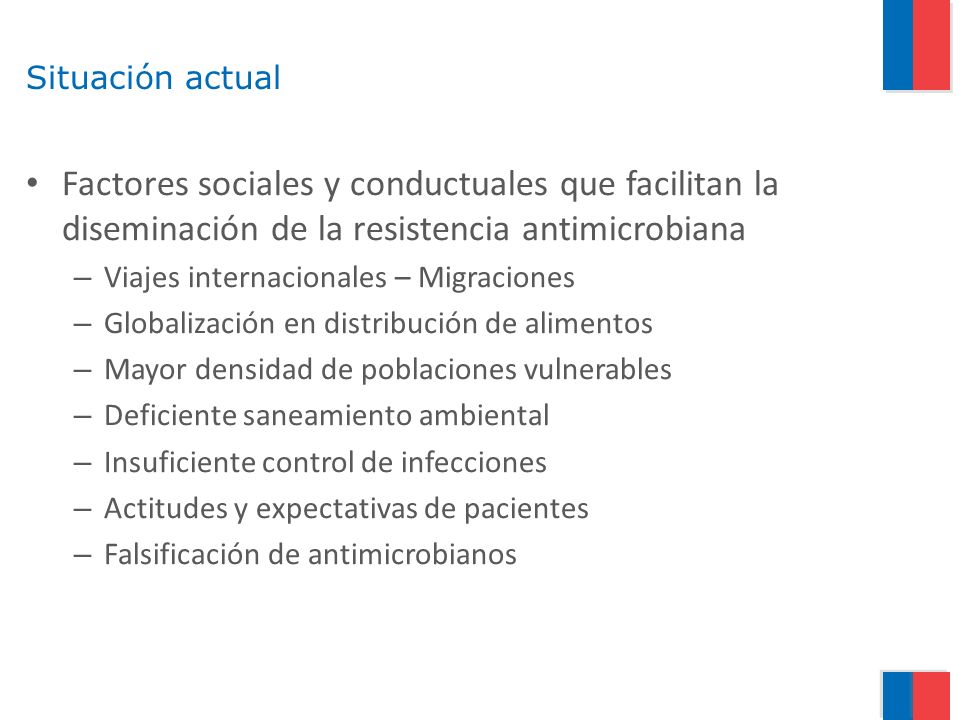 Situación actual Factores sociales y conductuales que facilitan la diseminación de la resistencia antimicrobiana.