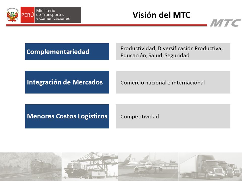 Visión del MTC Integración de Mercados Menores Costos Logísticos
