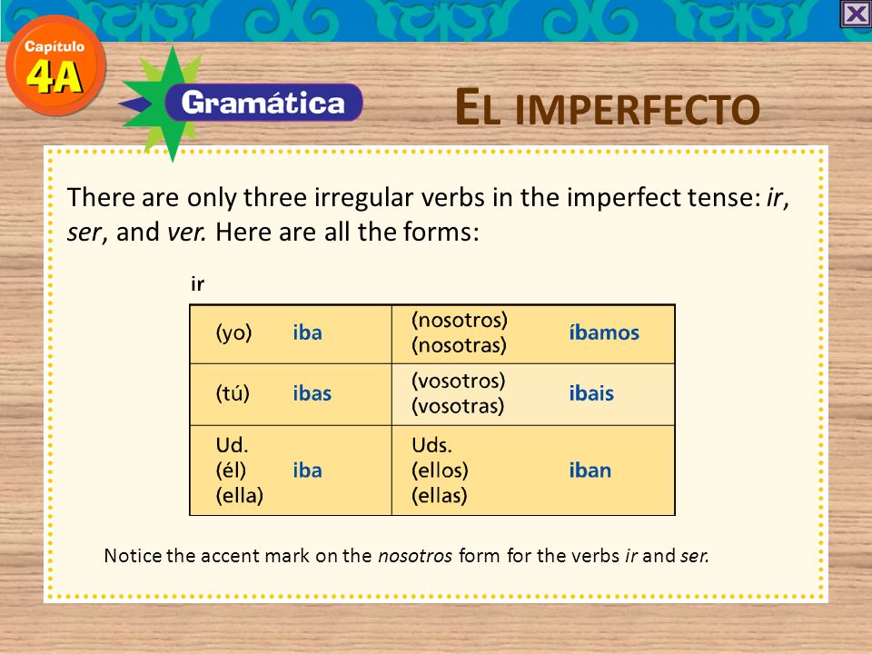El imperfecto There are only three irregular verbs in the imperfect tense: ir, ser, and ver. Here are all the forms: