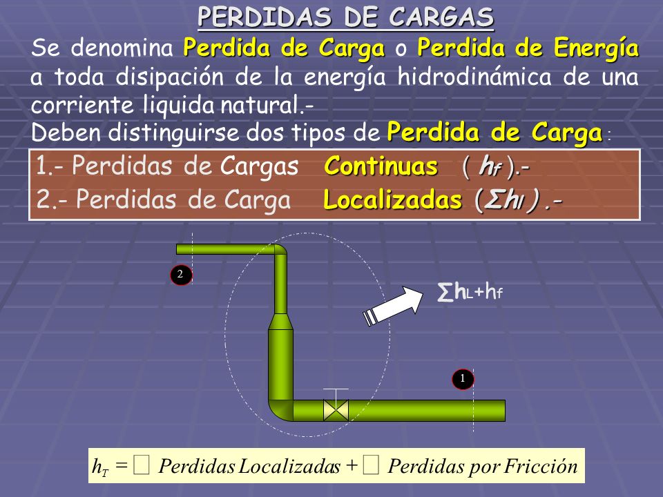 å PERDIDAS DE CARGAS 1.- Perdidas de Cargas Continuas ( hf ).-