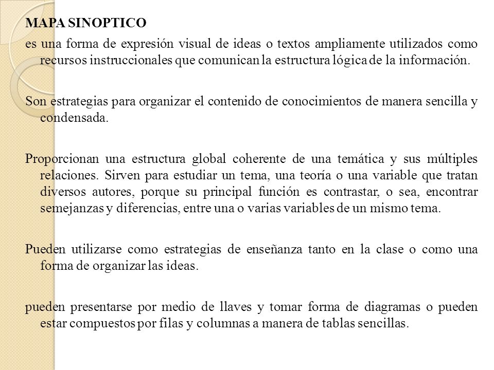 MAPA SINOPTICO es una forma de expresión visual de ideas o textos ampliamente utilizados como recursos instruccionales que comunican la estructura lógica de la información.