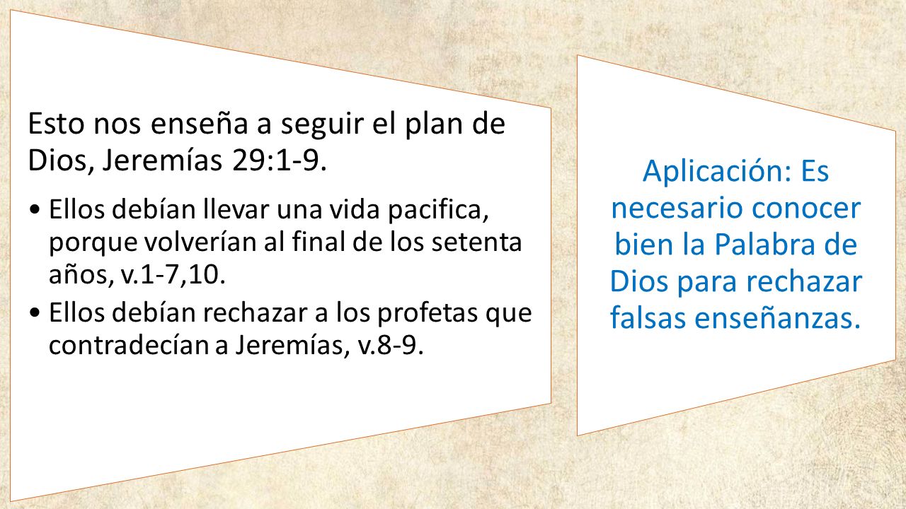 Esto nos enseña a seguir el plan de Dios, Jeremías 29:1-9.