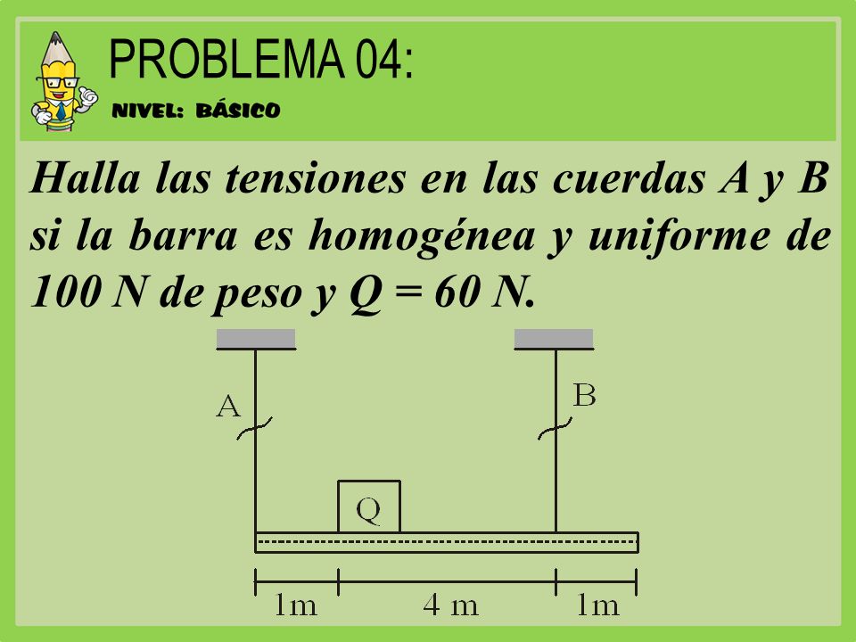 PROBLEMA 04: Halla las tensiones en las cuerdas A y B si la barra es homogénea y uniforme de 100 N de peso y Q = 60 N.