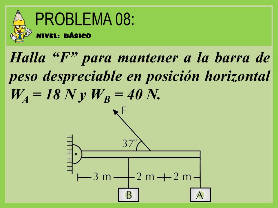 PROBLEMA 08: Halla F para mantener a la barra de peso despreciable en posición horizontal WA = 18 N y WB = 40 N.