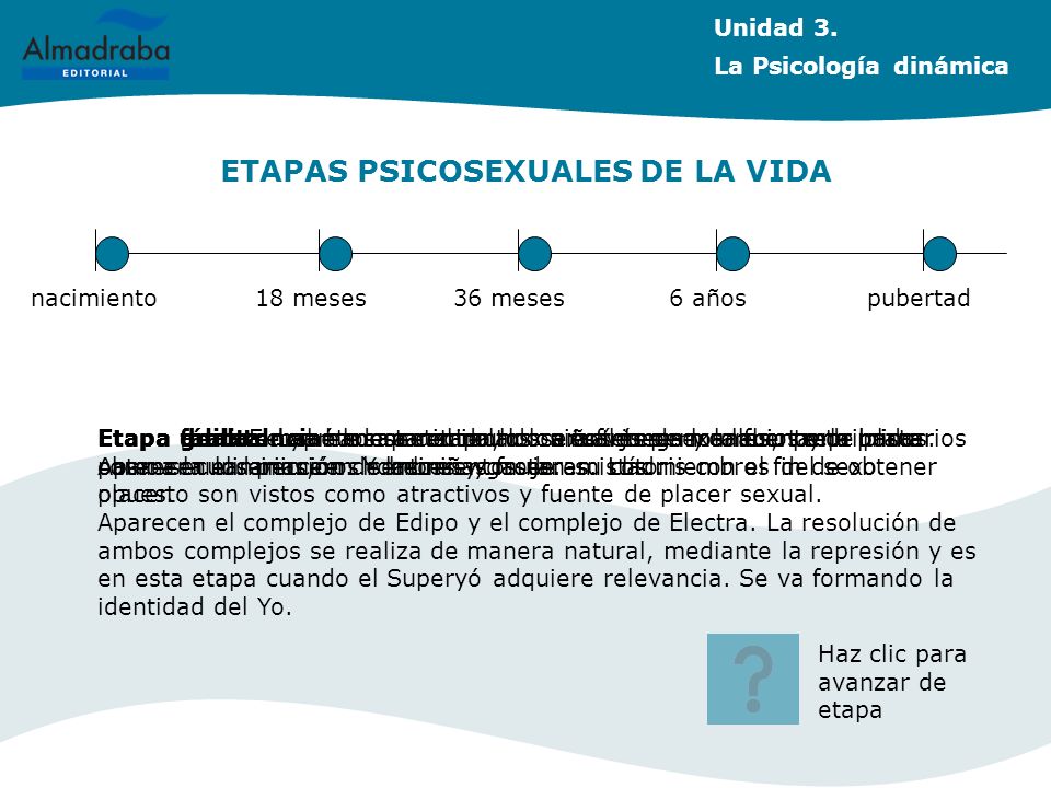 ETAPAS PSICOSEXUALES DE LA VIDA