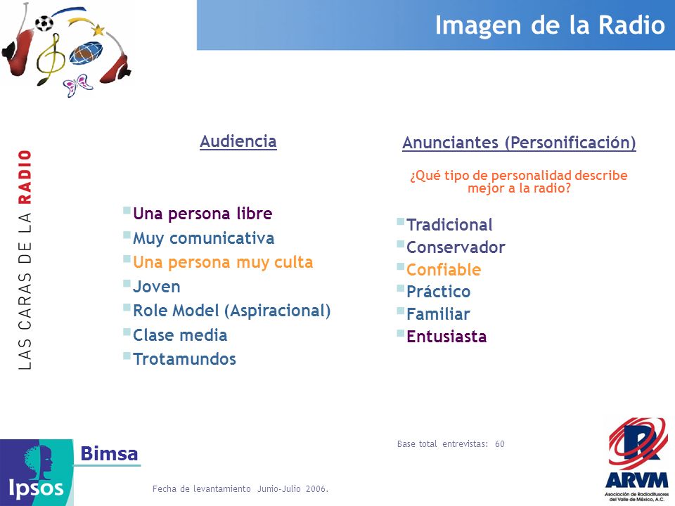 Imagen de la Radio Bimsa Audiencia Una persona libre Muy comunicativa